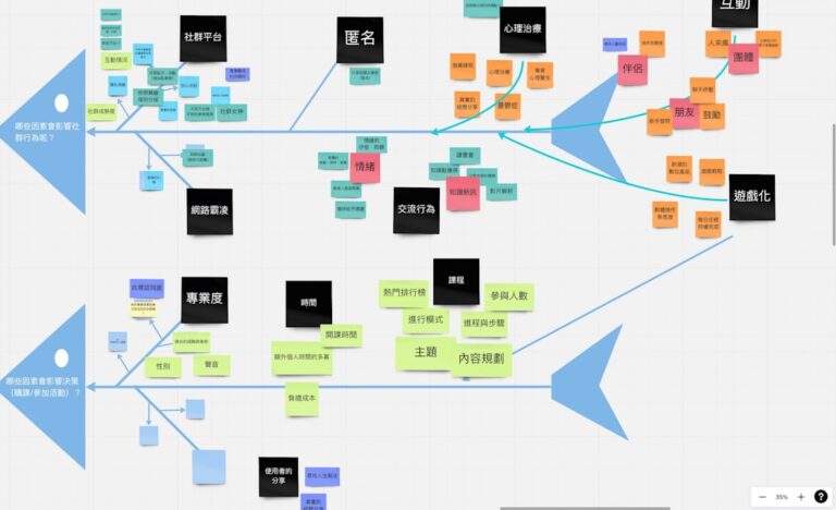 Make vs Zapier 違い・比較・おすすめを徹底検証｜2026年最新データで選び方を解説